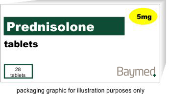 Prelone product image UK