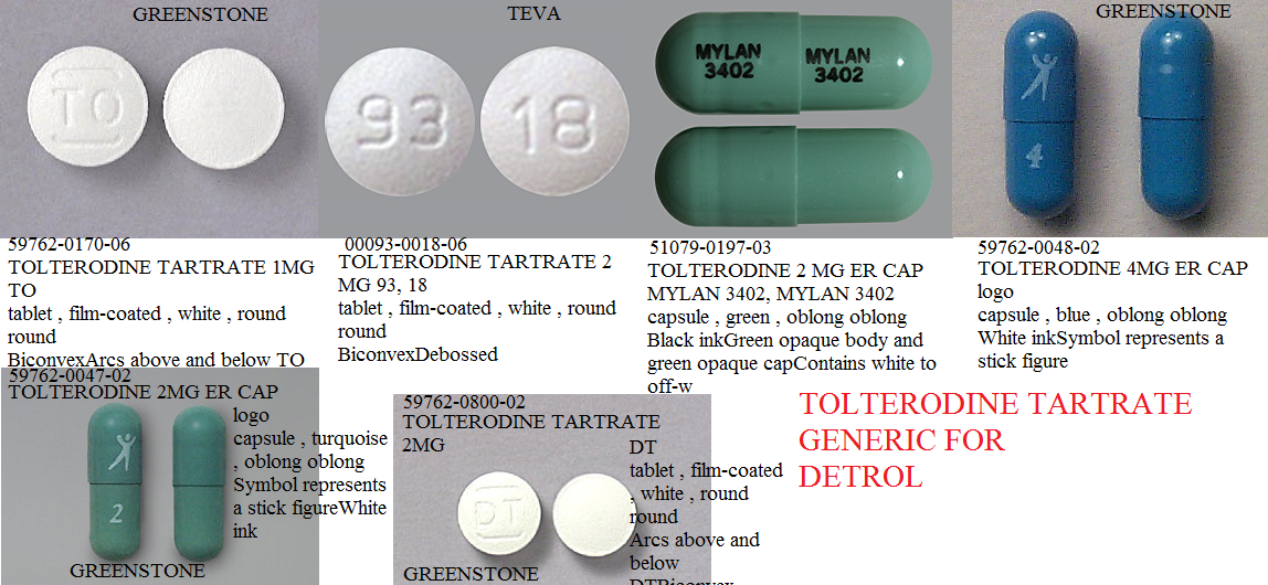 Detrol (Tolterodine) product photo