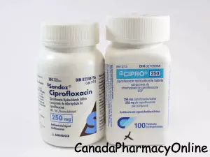 Cipro (Ciprofloxacin) product photo